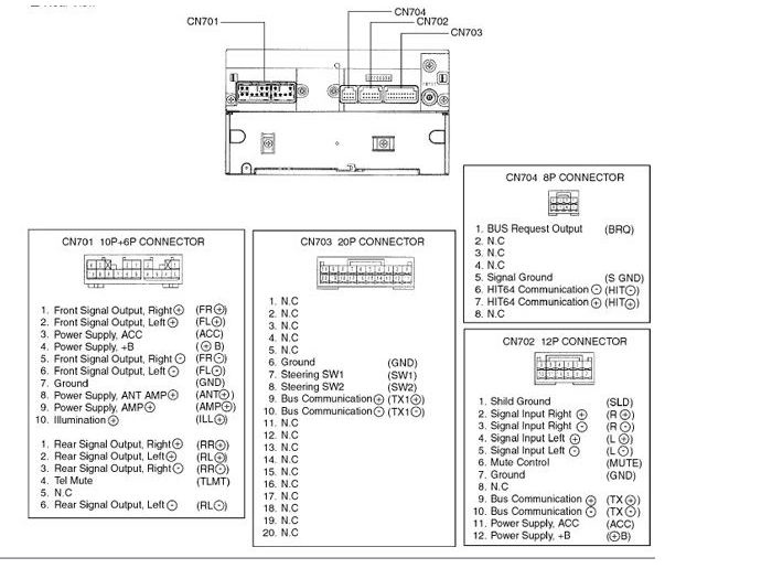 Toyota Yaris Radio Wiring Diagram Wiring Digital and Schematic